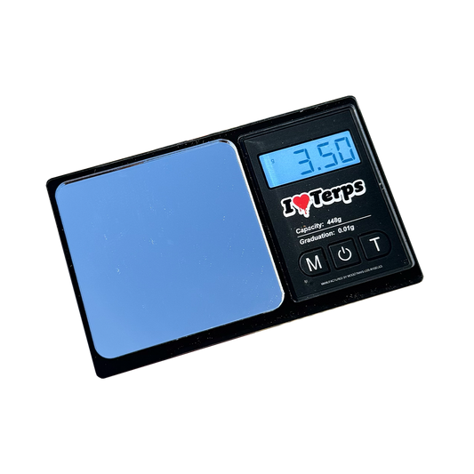 Compact Trap Scale Mirror